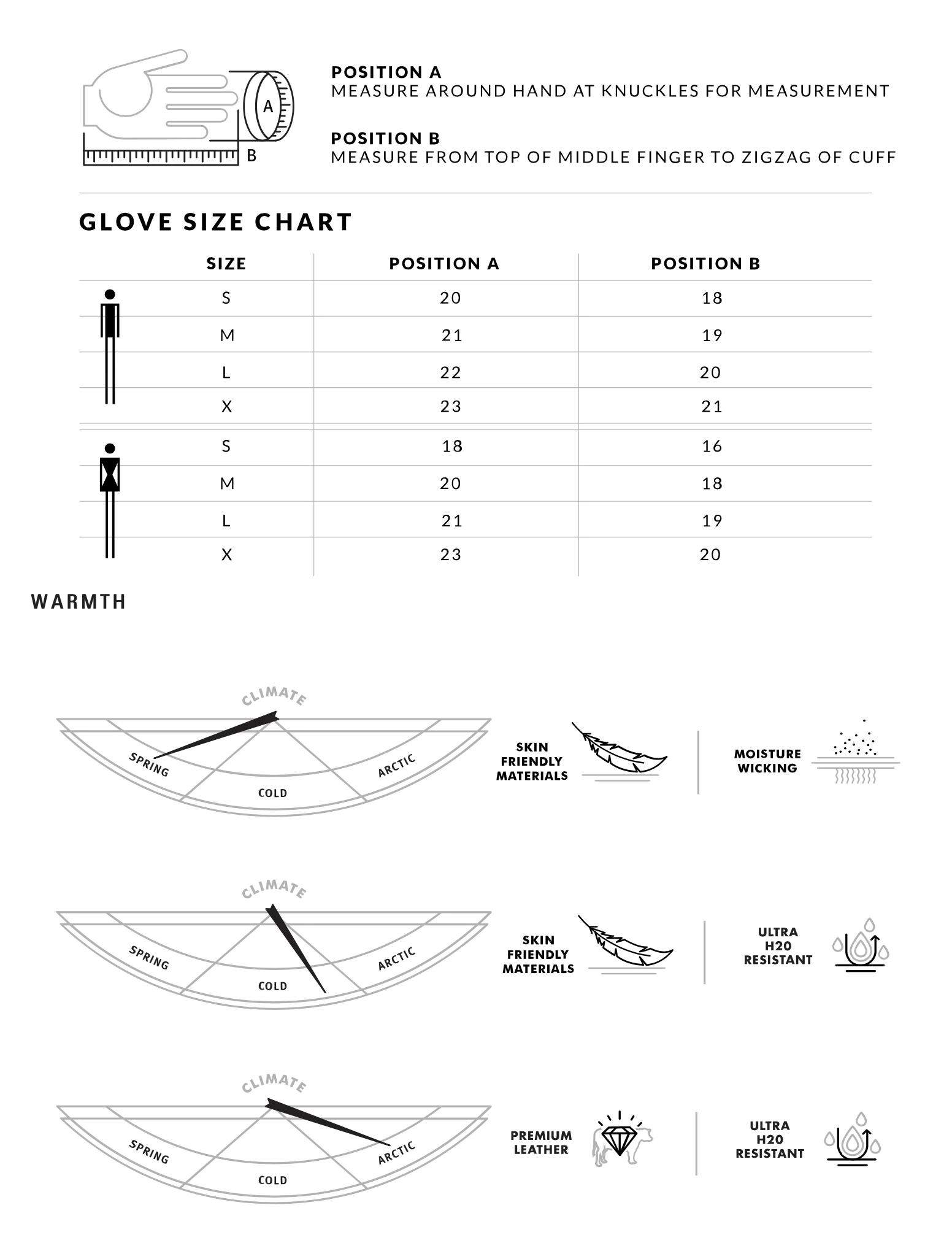 HOWL SUPPLY Howl Jeepster LW Mitt - Image 2