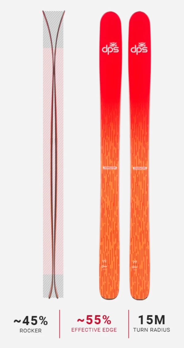 DPS Skis DPS Foundation 99 Grom Junior Ski 2022 - Image 3