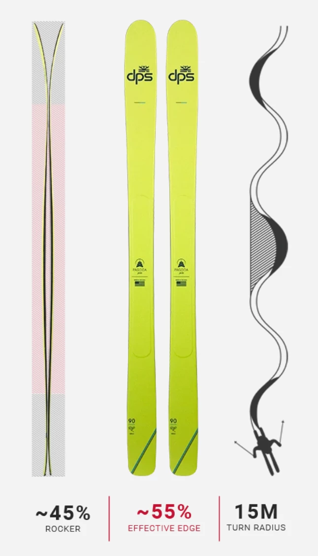 DPS Skis DPS Pagoda Piste 90 RP Ski 2022 - Image 3