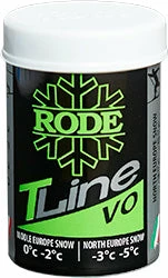 Rode Tline VO